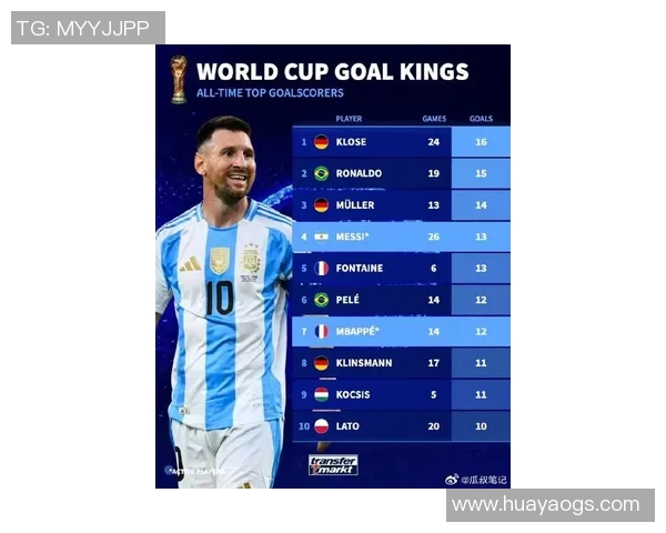 全球足球强国球星数量排名哪个国家最为突出